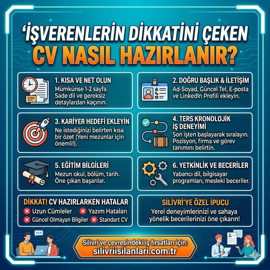 743958 Dikkat Çeken CV Nasıl Hazırlanır?